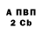 Конопля Ganja Joe mil